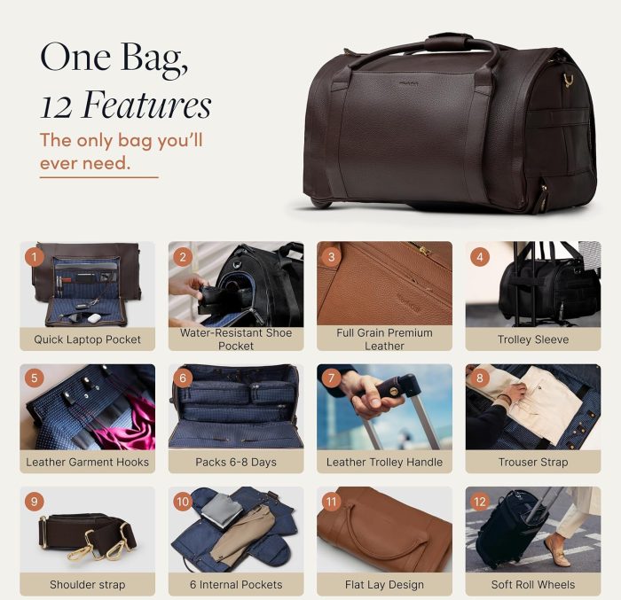 Wool & Oak - NOVA Large Duffle Bag with Wheels - Carry On Garment Duffle Bags for Travel. Overnight. Hospital. Travel Bags for Women & Men with Shoe Compartment & Tech Pocket (Leather. Chocolate) - Image 5