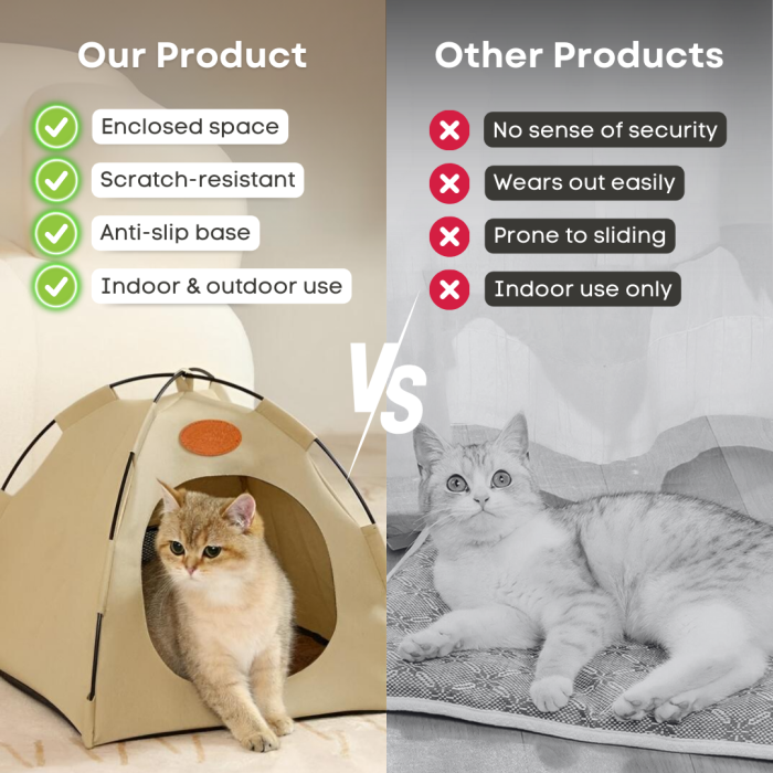 Cat Tent - Image 7