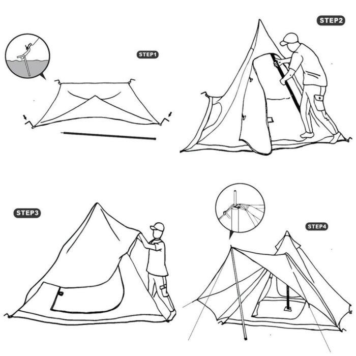 Vidalido Indian Style Pyramid Tent MX Pro Teepee - Image 5