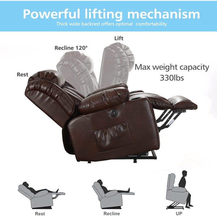 💥Clearance Sale🔥 MCombo Large Lay Flat Dual Motor Power Lift Recliner Chair Sofa with Massage and Heat, USB Ports, Cup Holders, Extended Footrest！ - Image 5